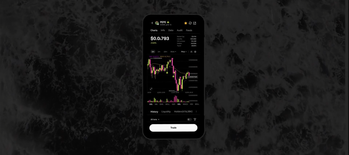 欧交易所app正版下载